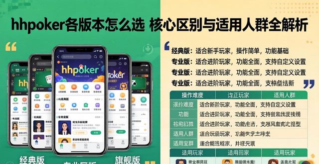 hhpoker各版本怎么选 核心区别与适用人群全解析