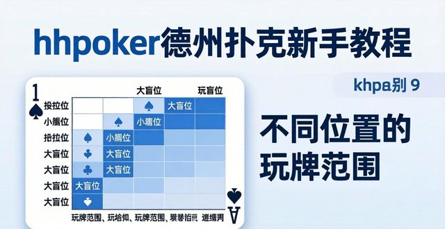 hhpoker新手必看：从零开始掌握德州扑克的核心技巧