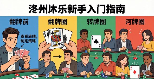 热门游戏推荐_热门游戏排行榜_hhpoker热门游戏