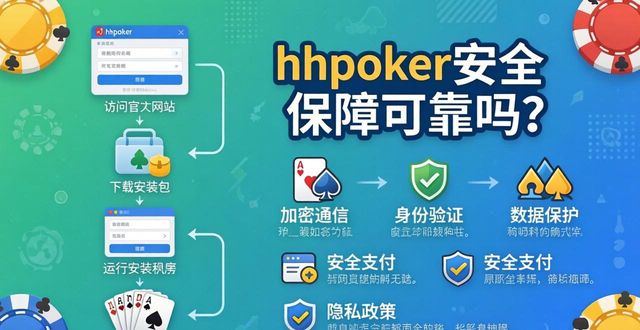 hhpoker安全保障可靠吗 新手必须知道的五个核心功能