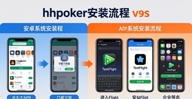 hhpoker版本介绍_hhpoker版本介绍_hhpoker版本介绍