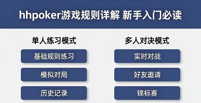 hhpoker游戏规则详解 新手入门必读