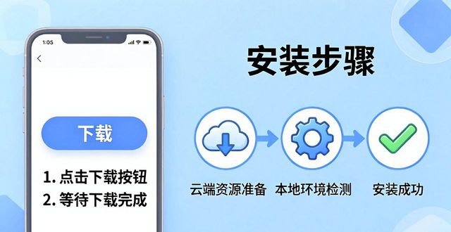 hhpoker下载全攻略 手把手教你安装HH扑克
