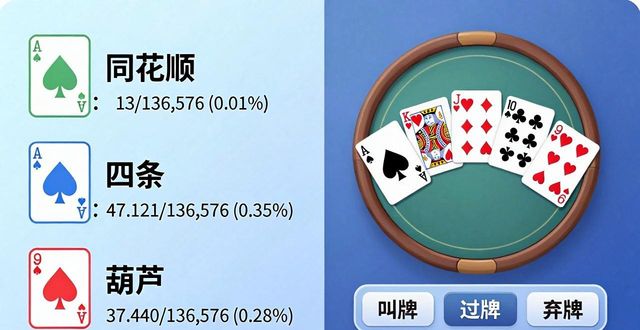 HH扑克在线平台怎么玩 新手入门必备指南