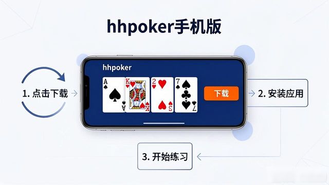 爱思助手下载苹果版手机_探探下载2026官方正版手机_hhpoker手机版