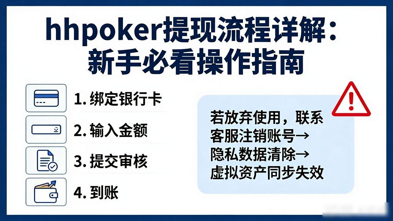 hhpoker提现流程详解：新手必看操作指南