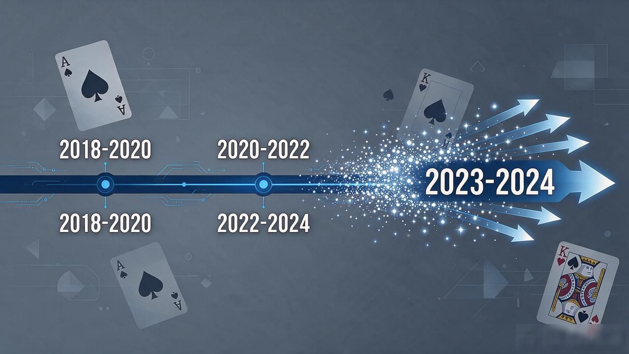 hhpoker发展历程：这款德州扑克教学软件经历了什么