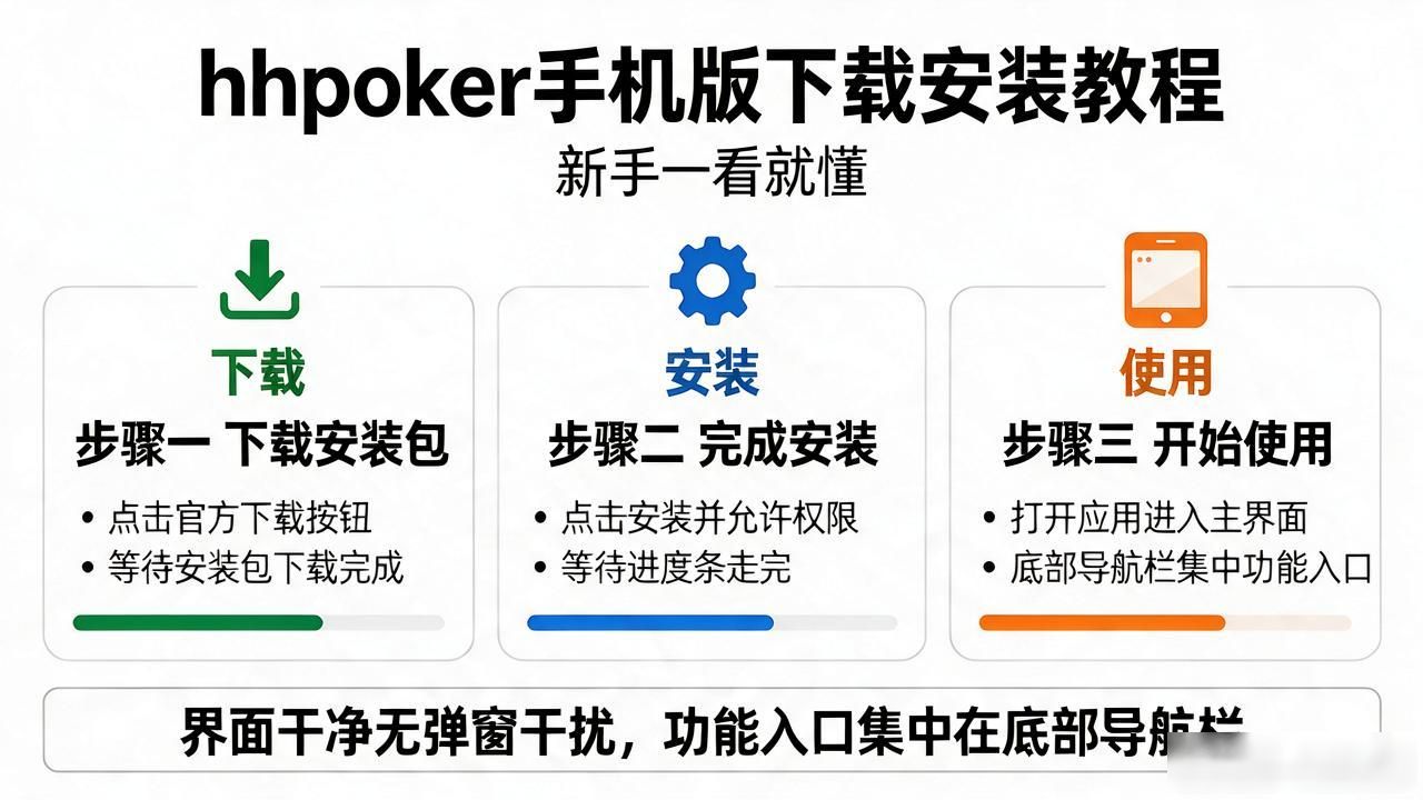 hhpoker手机版下载安装教程 新手一看就懂